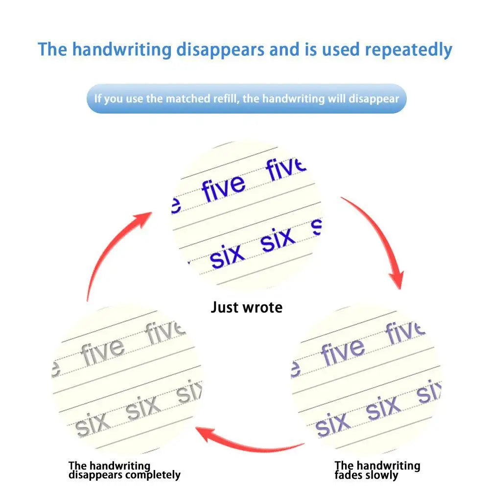 swiftcart®Reusable Magic Copy Books for Kids | Handwriting Practice Set