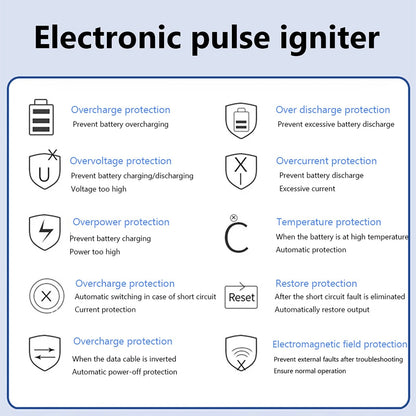 SwiftCart®Multi Purpose USB Arc Lighter|Windproof Rechargeable Plasma Ignition - SwiftCart