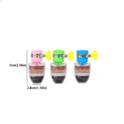 SwiftCart®Kitchen Tap Water Filter – 6-Layer Purifier with Medical Stone & Charcoal - SwiftCart