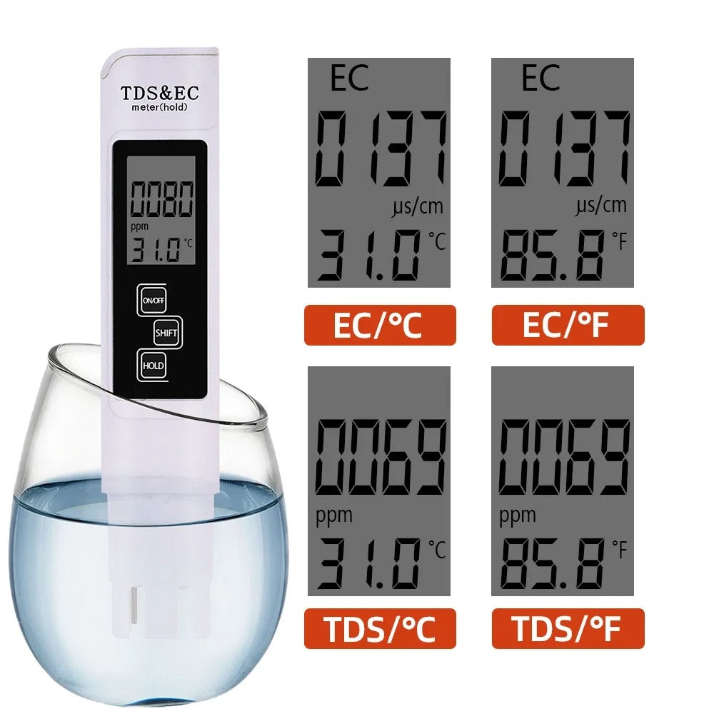 SwiftCart®  Digital  Water Tester Measurement |Quality Tester for Drinking Water - SwiftCart
